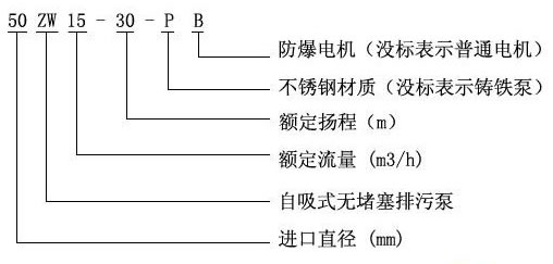 http://m.szdingteng.com/productshow_157.html
